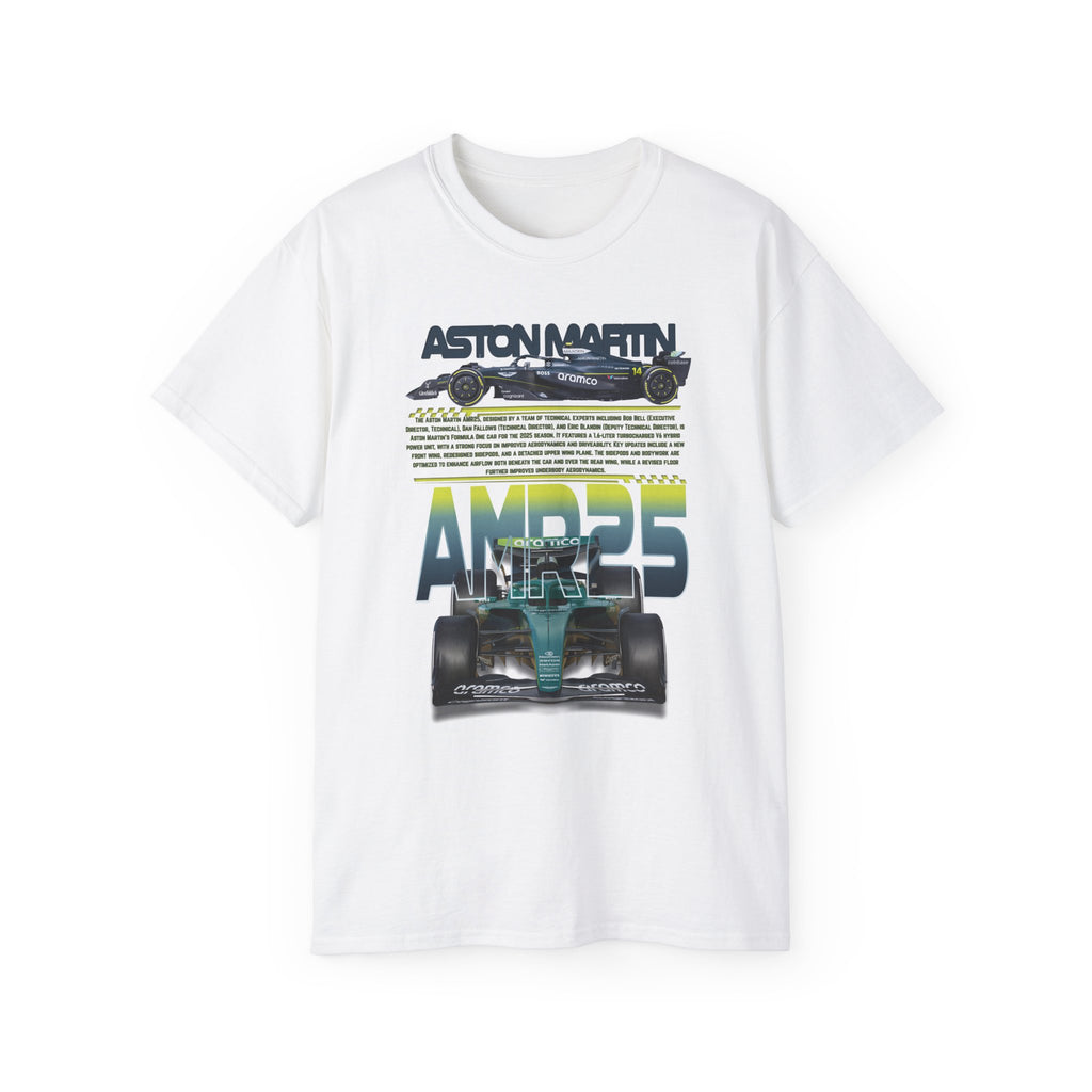 Aston Martin AMR25 - Colored Text